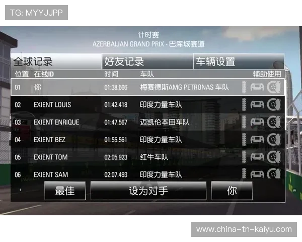F1 新人狂飙拿下最快圈速,车队直接跪地庆祝 F1 新人狂飙拿下最快圈速,车队直接跪地庆祝