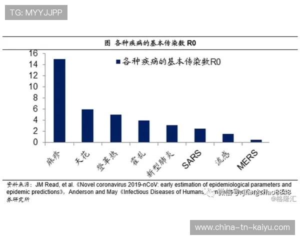 利兹多点压迫造成重大干扰——如何应对并有效缓解 利兹多点压迫造成重大干扰——如何应对并有效缓解